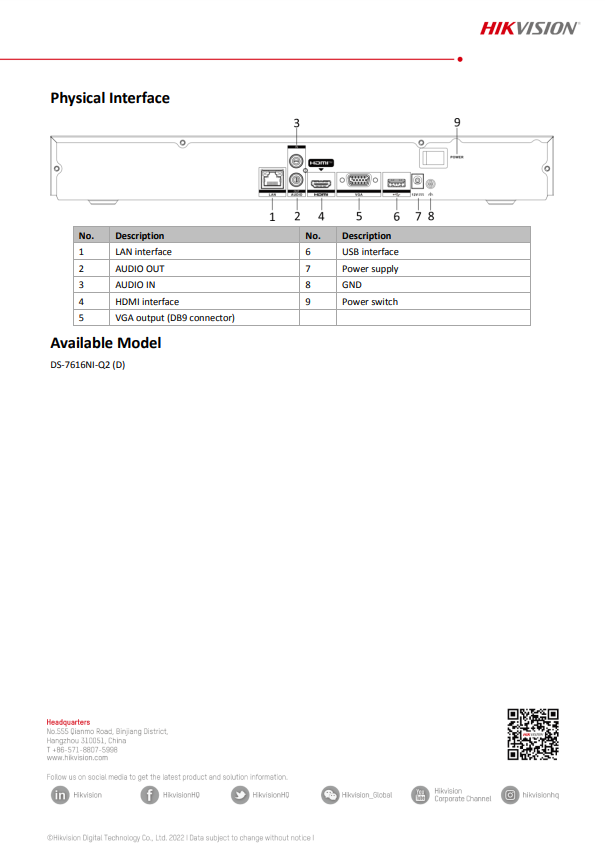 HIKVISION DS-7616NI-Q2 16Ch 1U 4K NVR