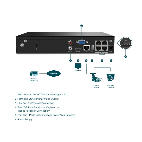 TP-LINK 4K VIGI NVR1004H-4P 4-Channel Network Video Recorder