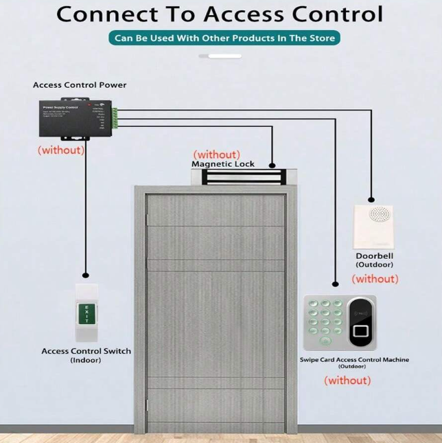 Exit Push Button (Small) For Door Access