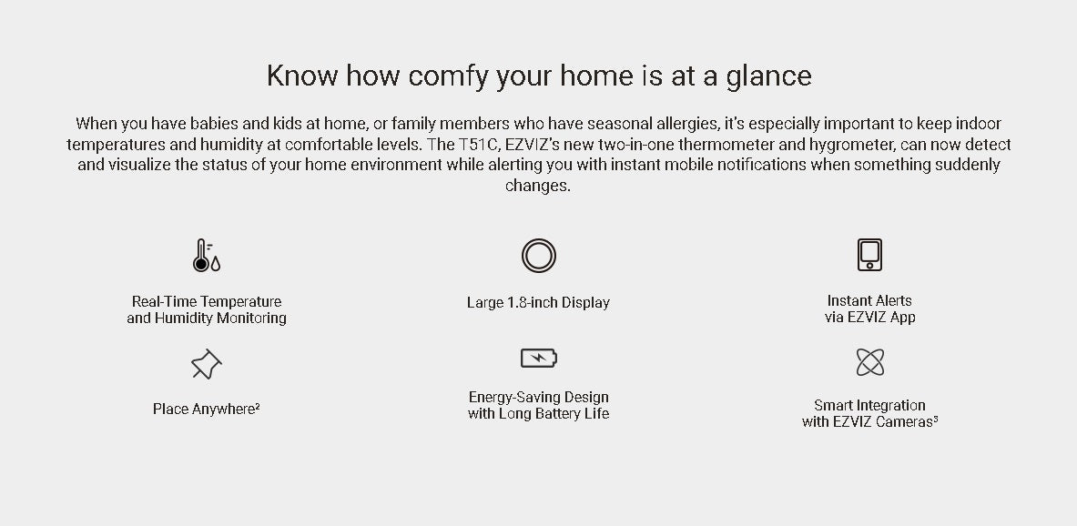 EZVIZ Smart Home T51C Temperature & Humidity Sensor