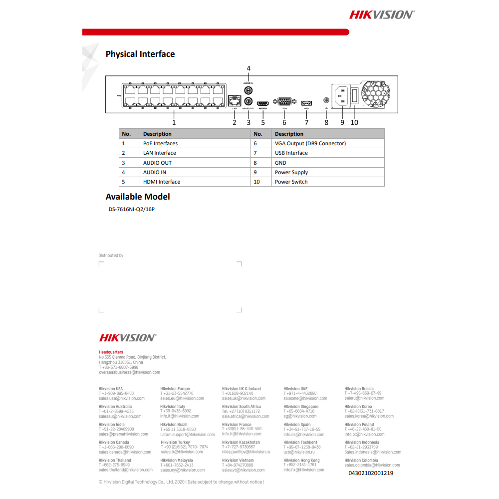 HIKVISION 16CH NVR DS-7616NI-Q2/16P 1U 16 PoE 4K NVR