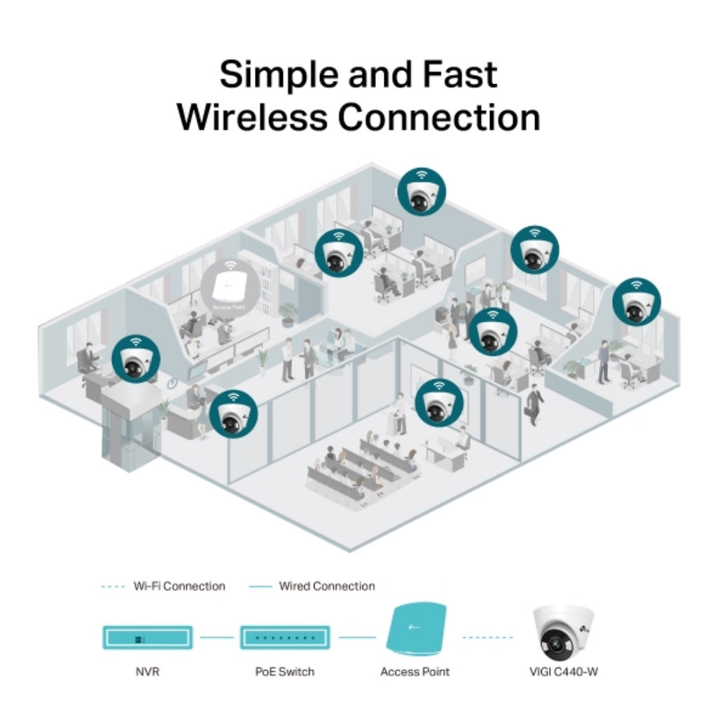 TP-LINK VIGI C440 4MP Full-Color Turret Network Camera