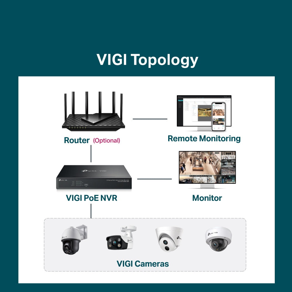 TP-Link VIGI C340 4MP Full Colour HD Bullet Outdoor IP Wire Camera