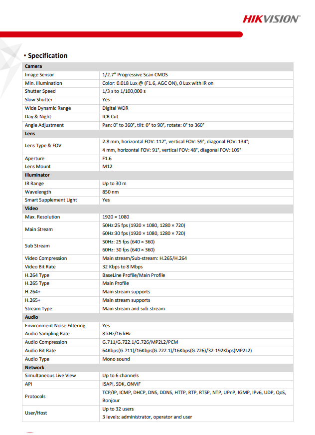 HIKVISION DS-2CV2021G2-IDW(D) 2MP Outdoor Audio Fixed Bullet Network Camera