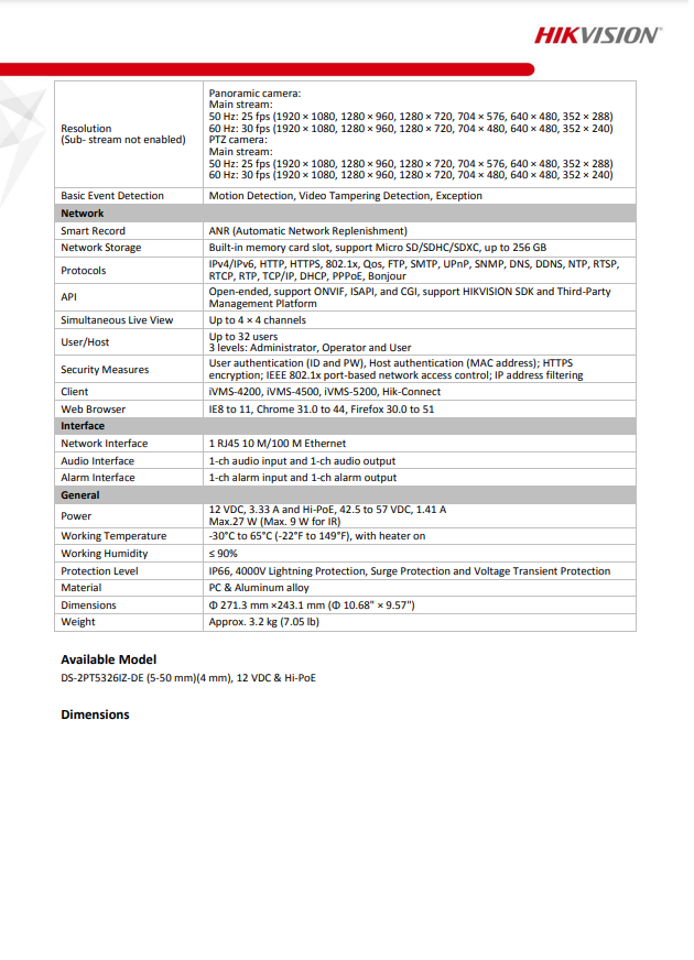 HIKVISION DS-2PT5326IZ-DE(5-50mm)(4mm) PT5 Mini PanoVu Camera