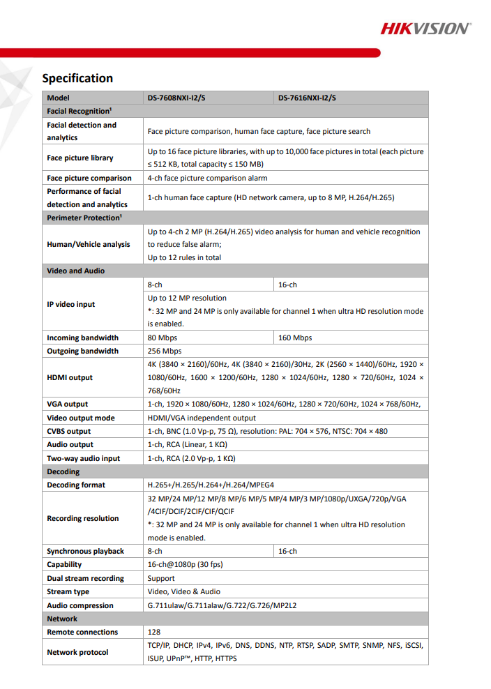 HIKVISION DS-7608NXI-I2/S(C) 8-ch 1U AcuSense 4K NVR