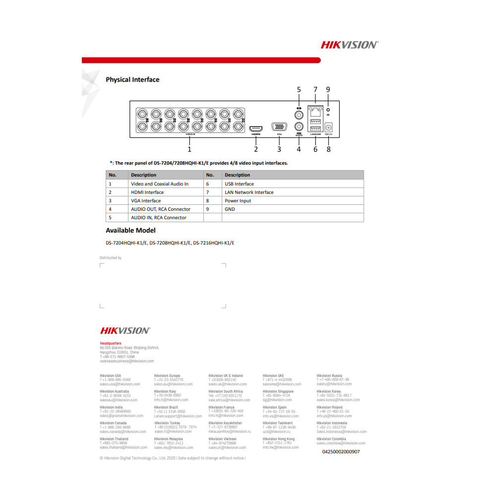 HIKVISION DS-7204HQHI-K1/E DVR 4 CH 2MP H.265+ FULL HD COMPRESSION