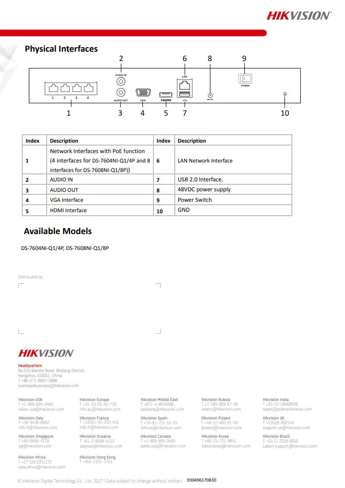 HIKVISION DS-7604NI-Q1/4P 4CH 1U 4 PoE 4K NVR