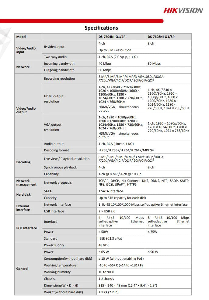 HIKVISION DS-7604NI-Q1/4P 4CH 1U 4 PoE 4K NVR