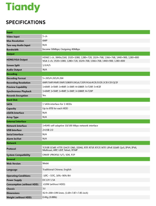 TIANDY 5 Channel TC-R3105 H.265 PSE SPARK SERIES NVR