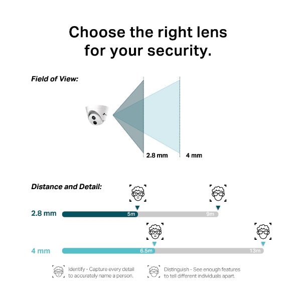 TP-LINK VIGI C420I 2MP IR Turret Network Camera