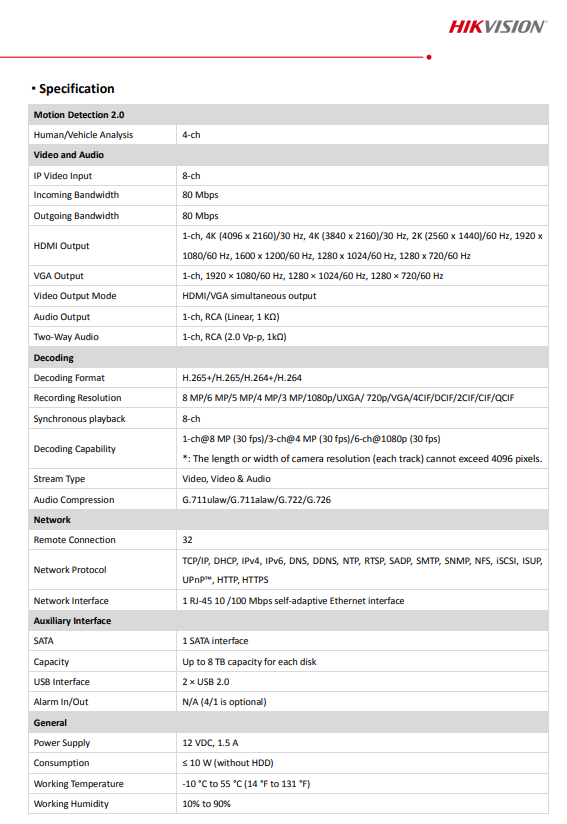 HIKVISION DS-7608NI-Q1(C) 8 Channel 1U 4K NVR