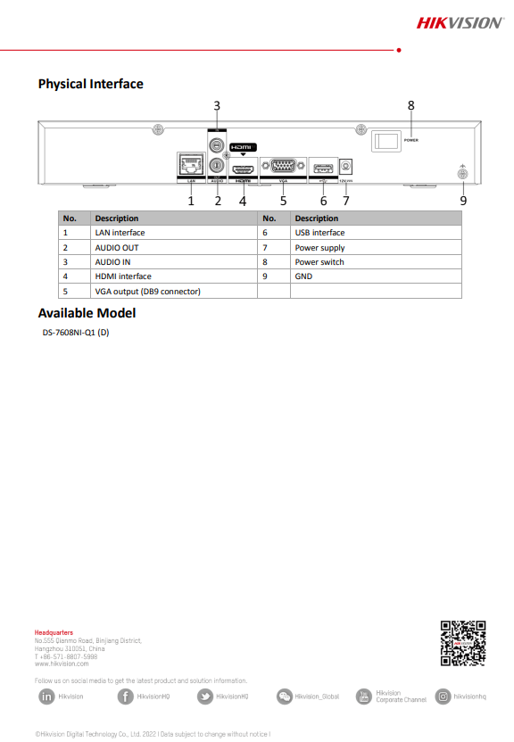 HIKVISION DS-7608NI-Q1(C) 8 Channel 1U 4K NVR