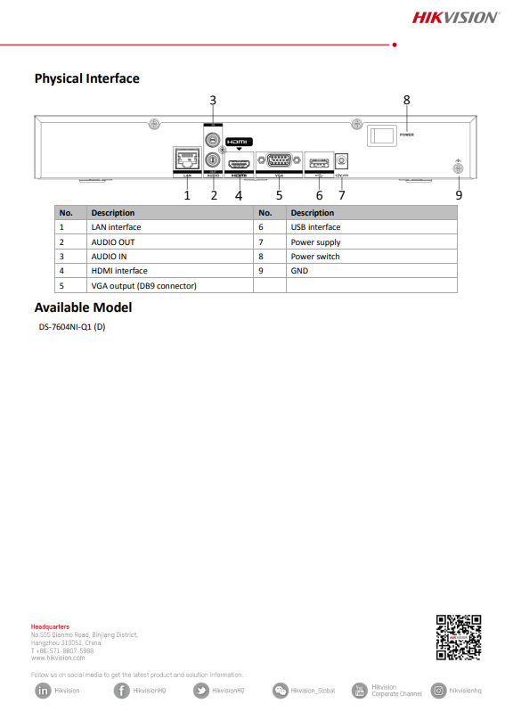 HIKVISION DS-7604NI-Q1(C) 4 Channel 1U 4K NVR