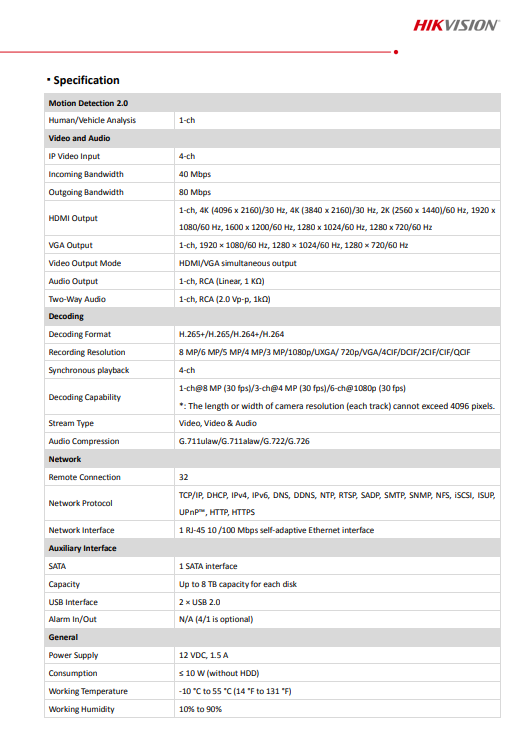 HIKVISION DS-7604NI-Q1(C) 4 Channel 1U 4K NVR