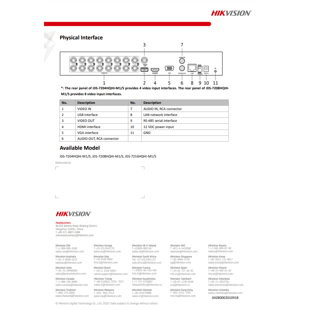 HIKVISION DS-7208HQHI-K1/E(S) 8-ch 1080P 1U H.265 DVR