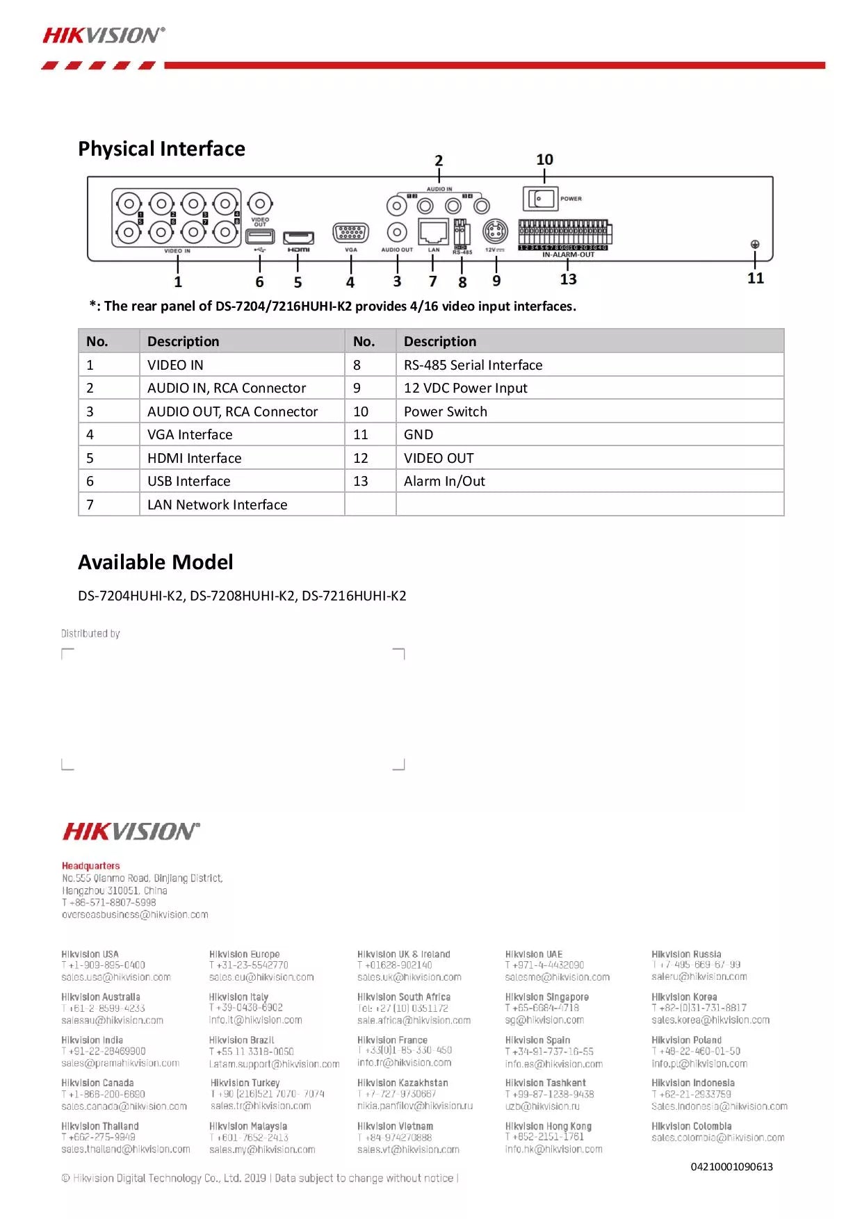 HIKVISION DS-7216HUHI-K2 (S) DVR 16 CH 8MP 1U H.265