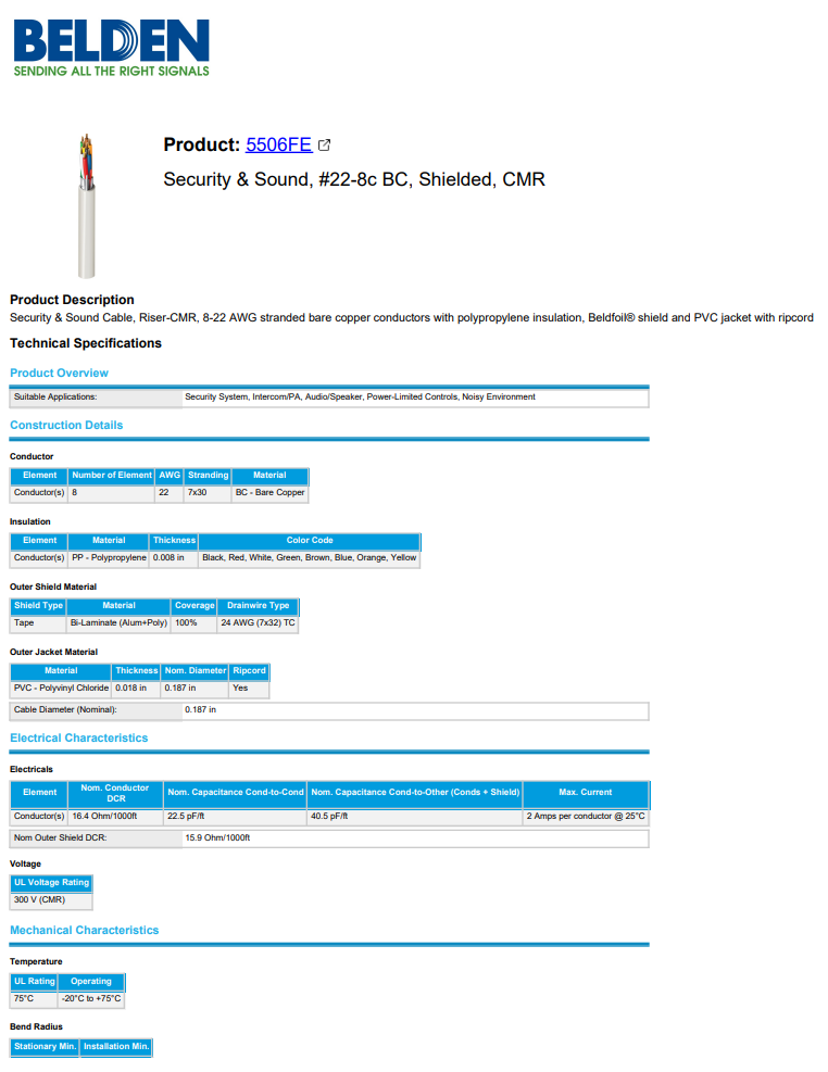 BELDEN 5506FE 0081000 Security & Sound Cable, Riser-CMR, 8-22 AWG Stranded bare copper conductors.