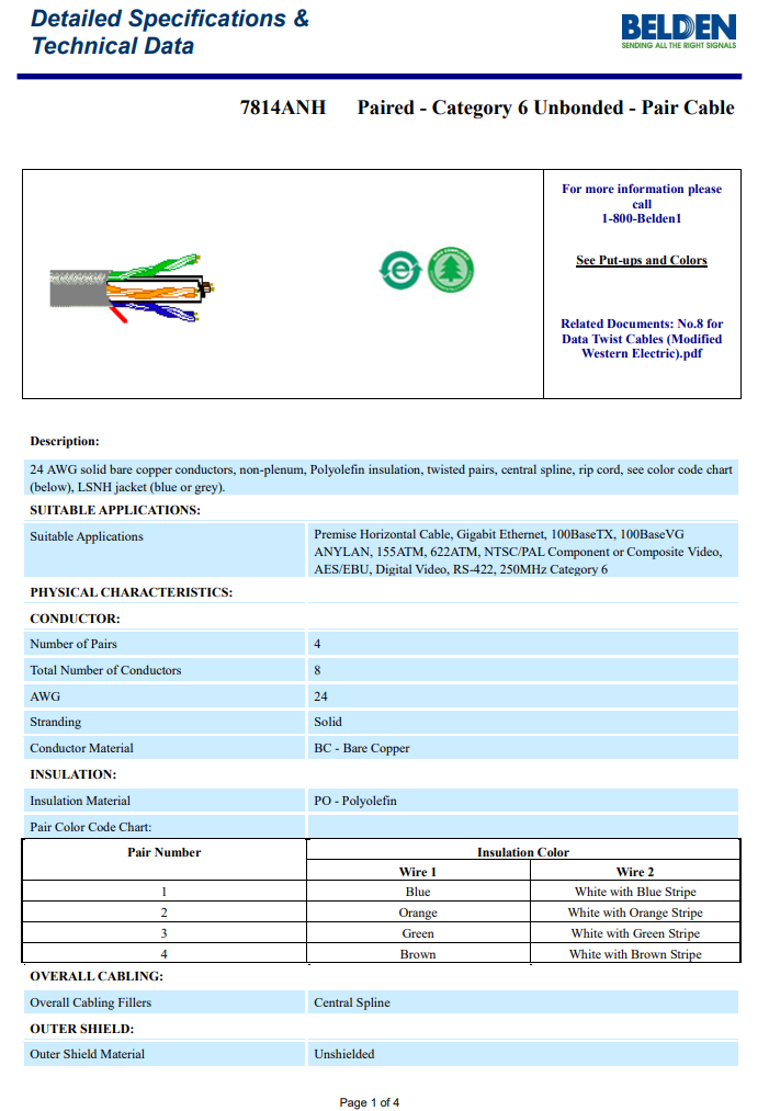 BELDEN 7814ANH 006A1000 24AWG Unbonded CAT6 Horizontal Cable