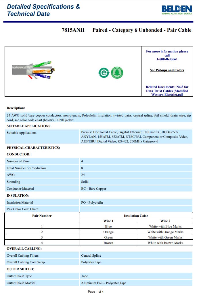 BELDEN 7815ANH 006A1000 24AWG Foil Twister Pair Cat6 Horizontal Cable