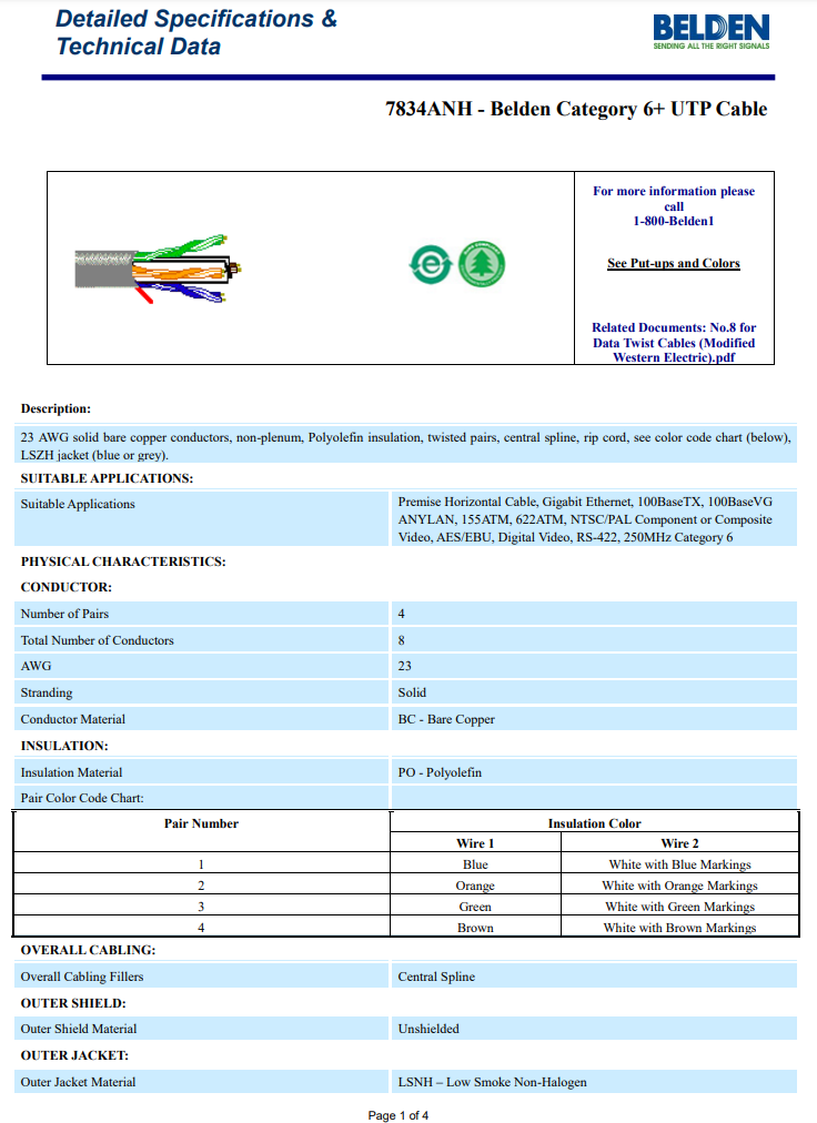 BELDEN 7834ANH 006A1000 23AWG Unbonded CAT6 Horizontal Cable