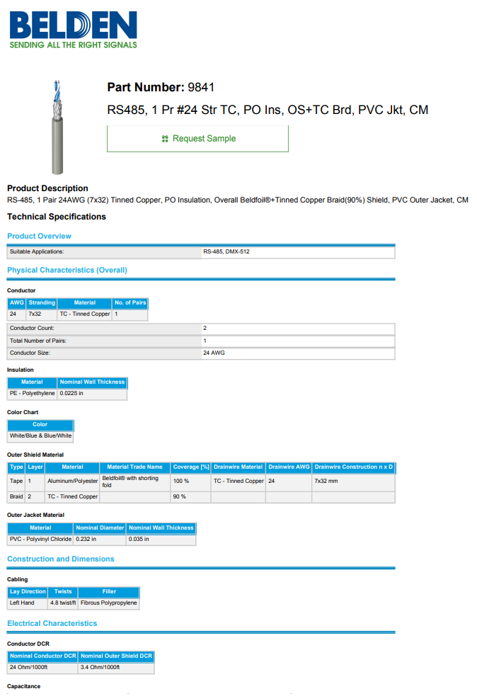 BELDEN 9841 0601000 1 Pair 24AWG Tinned Copper Stranded RS-485 Cable