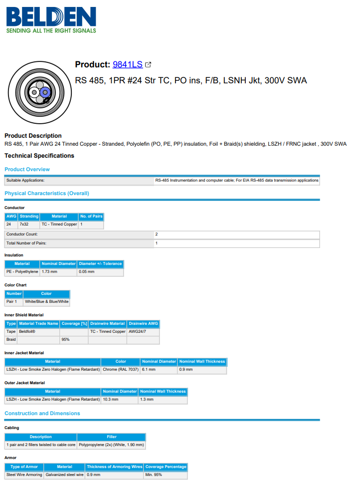 BELDEN 9841LS 01500 1 Pair 24AWG Tinned Copper Stranded Armoured RS-485 Cable