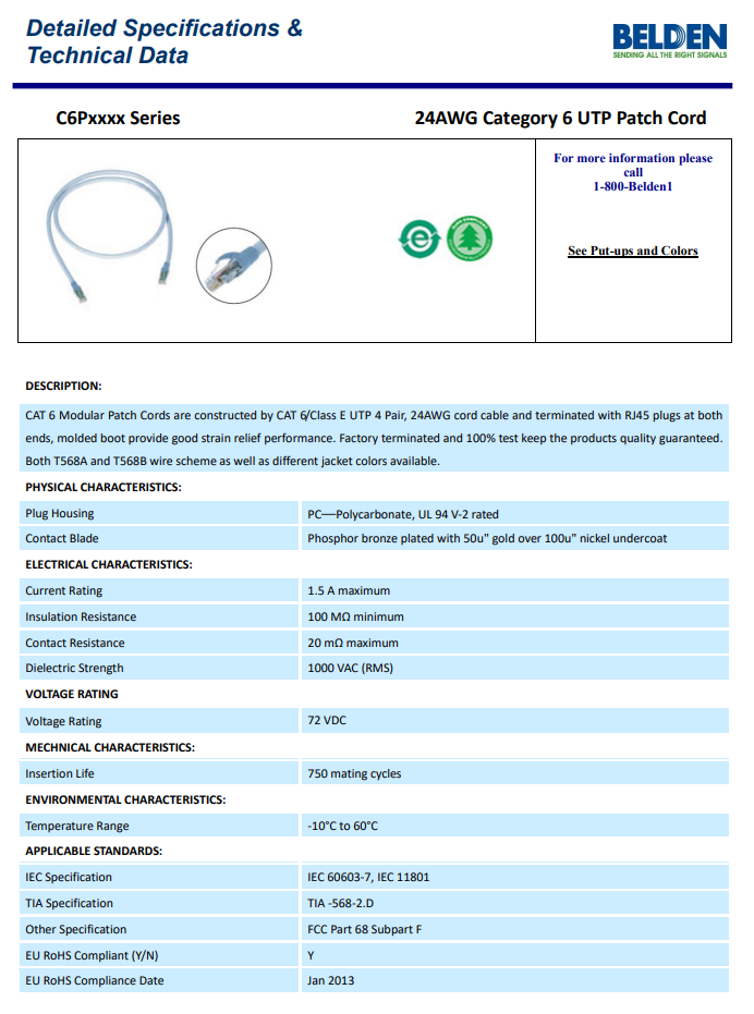 BELDEN C6P9106002M 24AWG Cat6 UTP Patch Cord