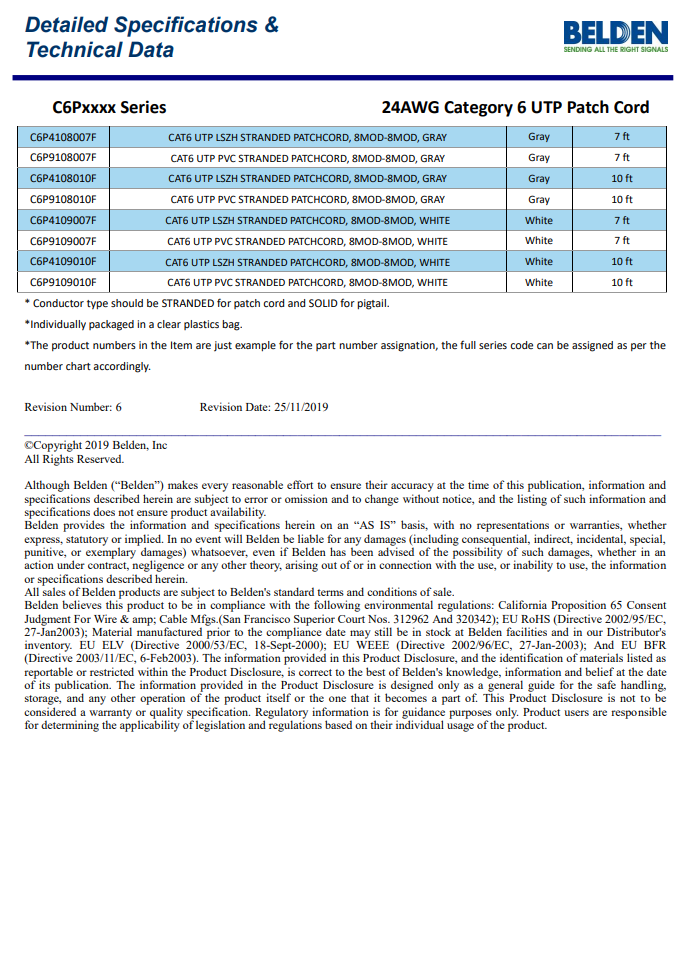 BELDEN C6P9106003M 24AWG Cat6 UTP Patch Cord
