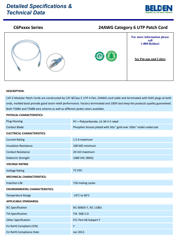 BELDEN C6P9106004M 24AWG Cat6 UTP Patch Cord