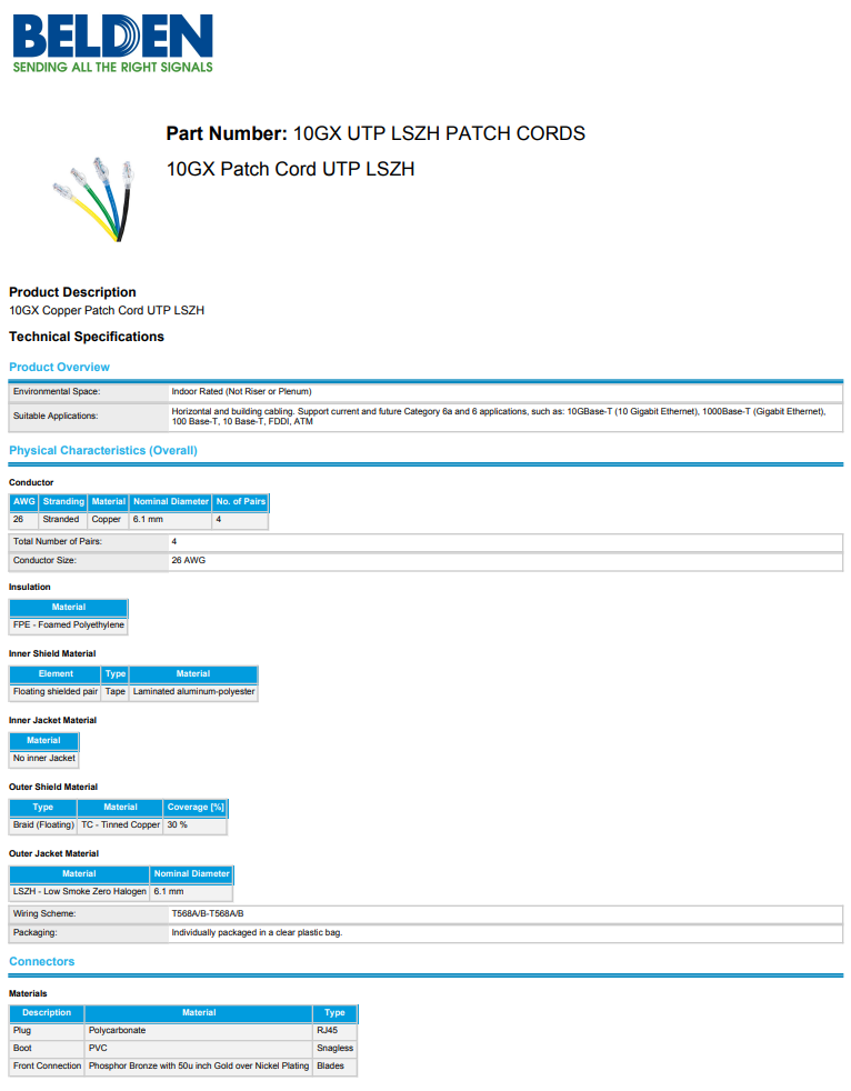 BELDEN CA24106002M Cat6A 10GX UTP LSZH Patch Cord