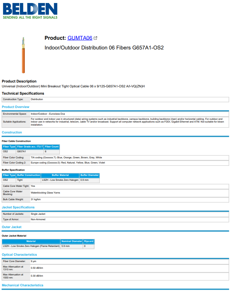 BELDEN GUMTA06.012100 6 Core Singlemode Indoor LSZH Distribution Fiber Optic