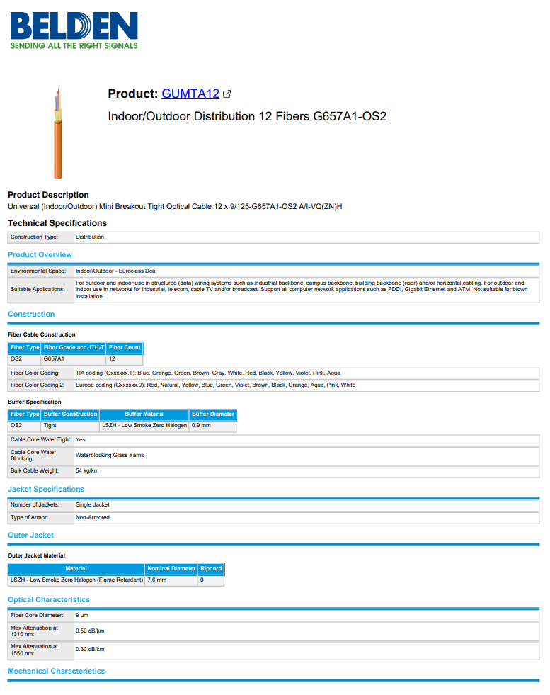 BELDEN GUMTA12.012100 12 Core Singlemode Indoor LSZH Distribution Fiber Optic