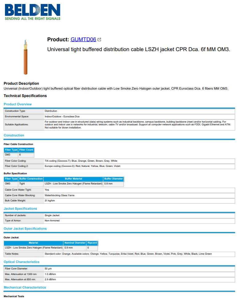 BELDEN GUMTD06.052100 6 Core Multimode Indoor LSZH Distribution Fiber Optic