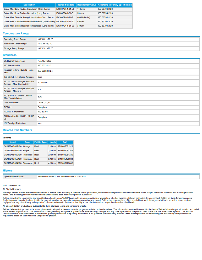 BELDEN GUMTD06.052100 6 Core Multimode Indoor LSZH Distribution Fiber Optic