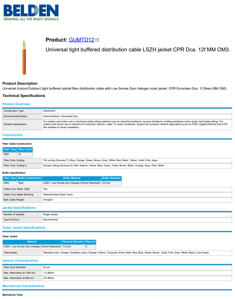 BELDEN GUMTD12.052100 6 Core Multimode Indoor LSZH Distribution Fiber Optic