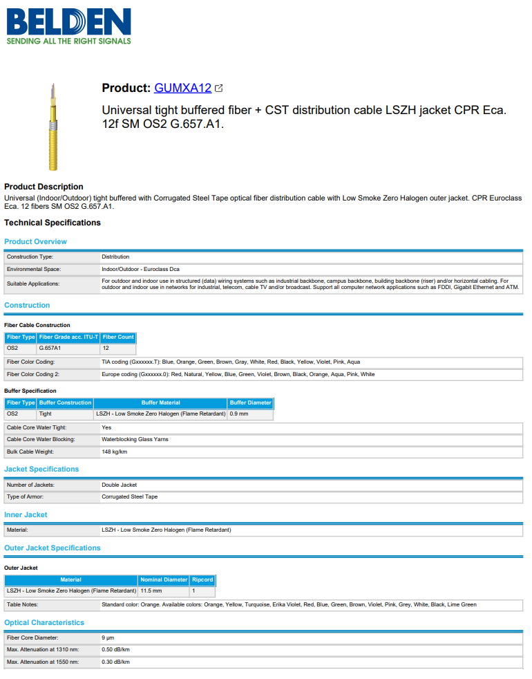 BELDEN GUMXA12 012100 12 Core Singlemode Outdoor Corrugated Steel Tape Double jacket LSZH Distribution Fiber Optic