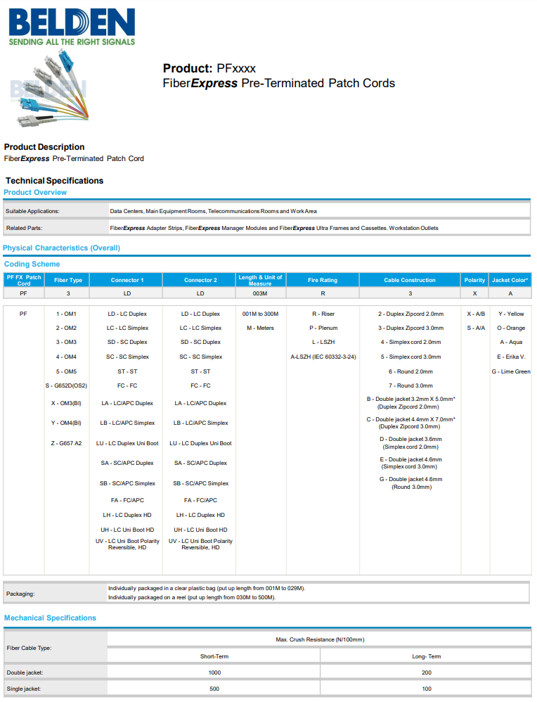 BELDEN PF3LDLD003ML2XA Fiber Optic Patch Cord Duplex 3mtr