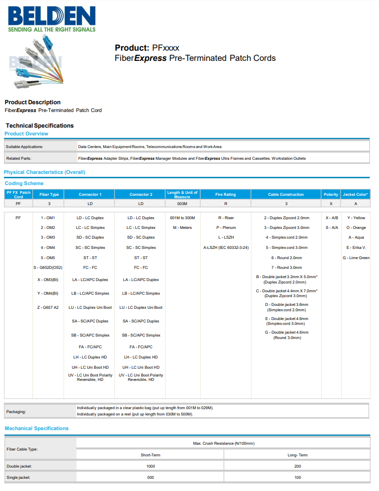 BELDEN PFSLDLD003ML2XY Fiber Optic Patch Cord Duplex 3mtr
