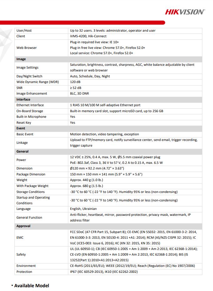 HIKVISION DS-2CD1143G0-IUF(C) 4MP Fixed Vandal Dome Network Camera