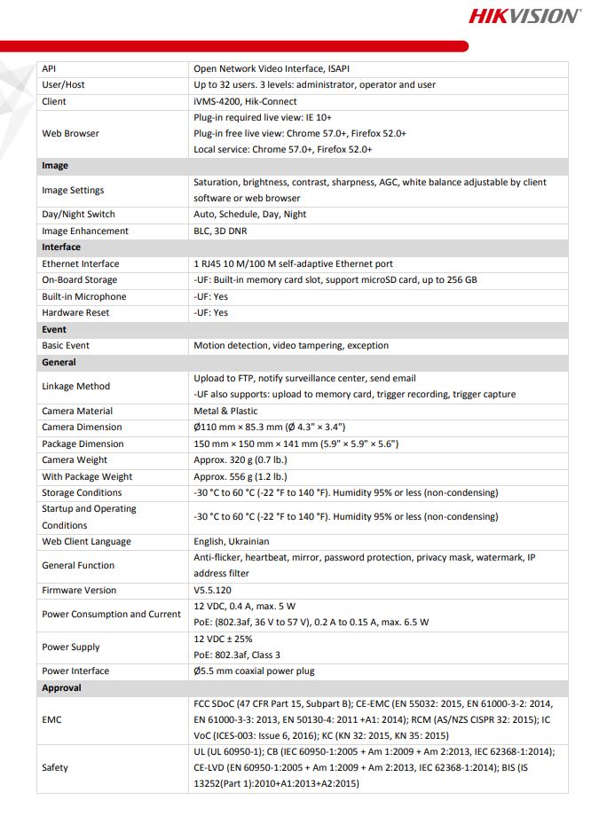 HIKVISION DS-2CD1343G0-I(C) 4MP Fixed Turret Network Camera