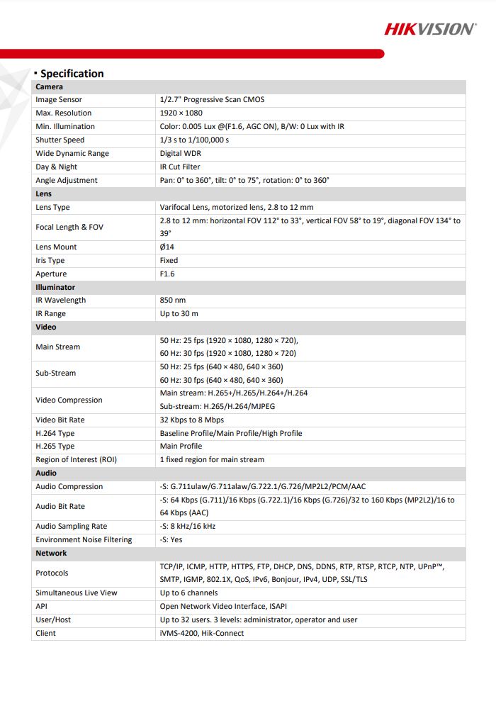 HIKVISION DS-2CD1H23G0-IZ 2MP Motorized Varifocal Turret Network Camera