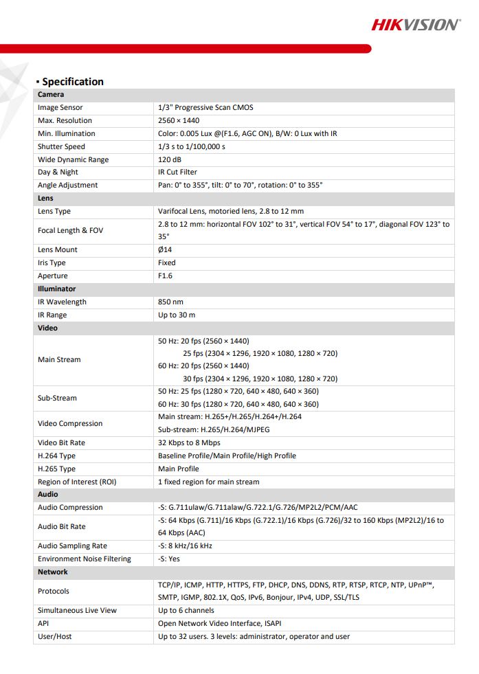 HIKVISION DS-2CD1H43G0-IZ 4MP Motorized Varifocal Turret Network Camera