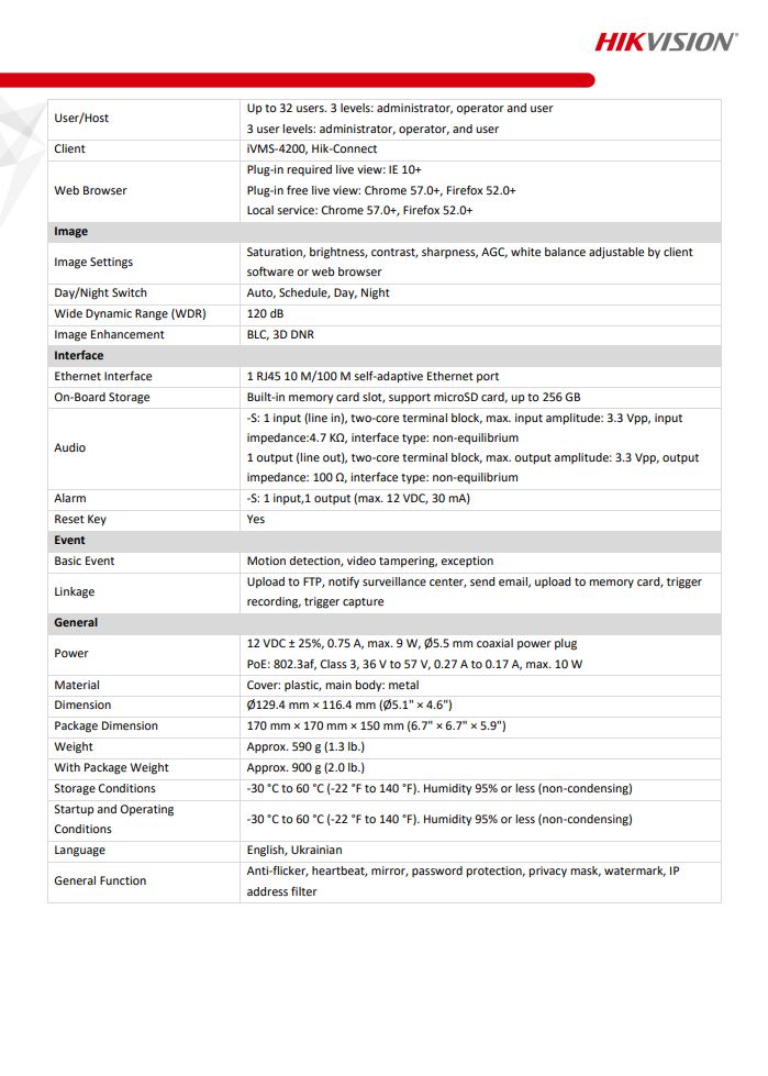 HIKVISION DS-2CD1H53G0-IZ 5MP Motorized Varifocal Turret Network Camera