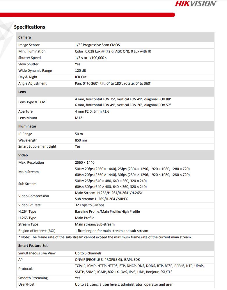 HIKVISION DS-2CD1T43G0-I(C) 4MP Fixed Bullet Network Camera