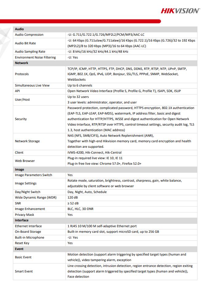 HIKVISION DS-2CD2023G2-I(D) 2MP AcuSense Fixed Bullet Network Camera