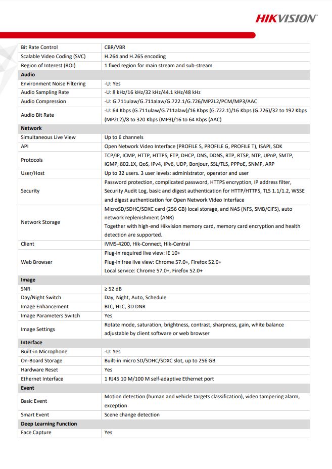 HIKVISION DS-2CD2046G2-I(U) 4 MP AcuSense Powered-by-DarkFighter Fixed Bullet Network Camera