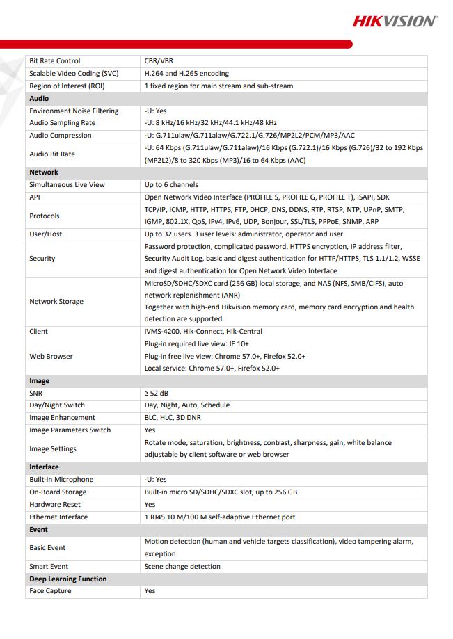 HIKVISION DS-2CD2046G2-IU(C) 4MP AcuSense Fixed Bullet Network Camera