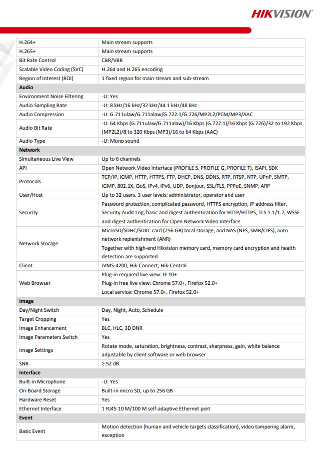 HIKVISION DS-2CD2086G2-IU(C) 8 MP AcuSense Powered-by-Darkfighter Fixed Mini Bullet Network Camera