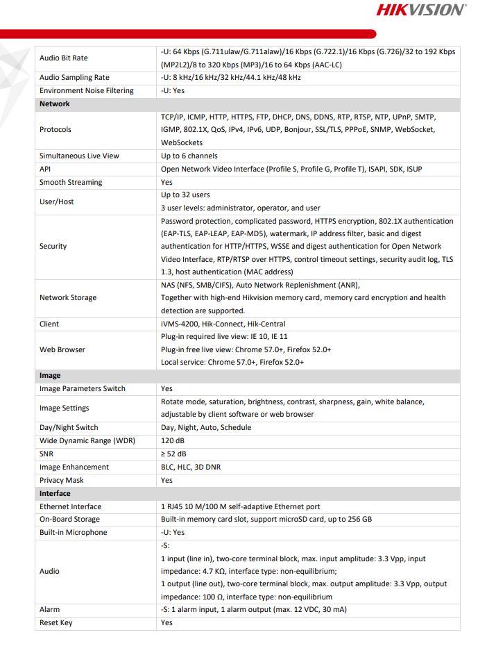 HIKVISION DS-2CD2126G2-I(D) 2MP AcuSense Fixed Dome Network Camera